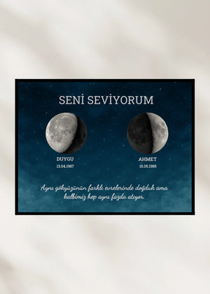 AY IŞIĞI TABLOSU