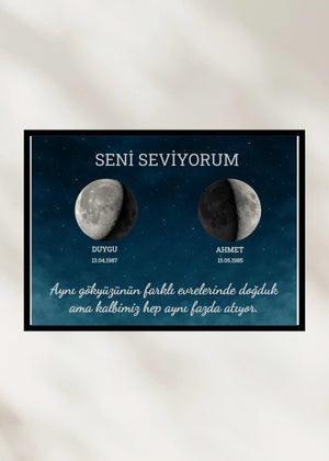 AY IŞIĞI TABLOSU