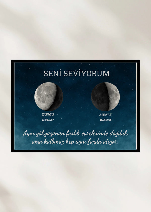 AY IŞIĞI TABLOSU
