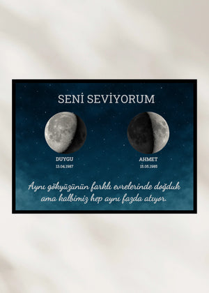 AY IŞIĞI TABLOSU