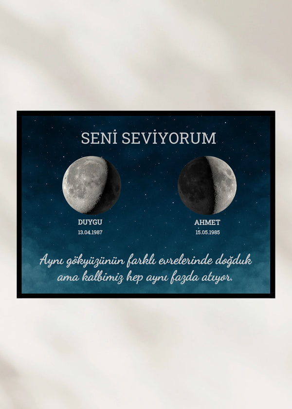 AY IŞIĞI TABLOSU