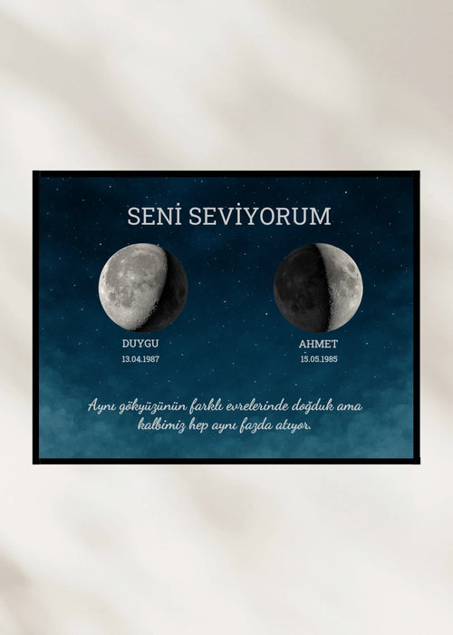 AY IŞIĞI TABLOSU