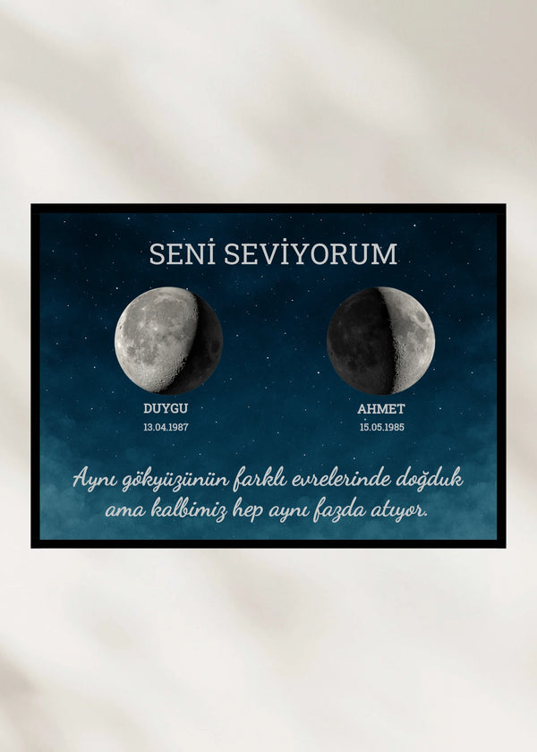 AY IŞIĞI TABLOSU