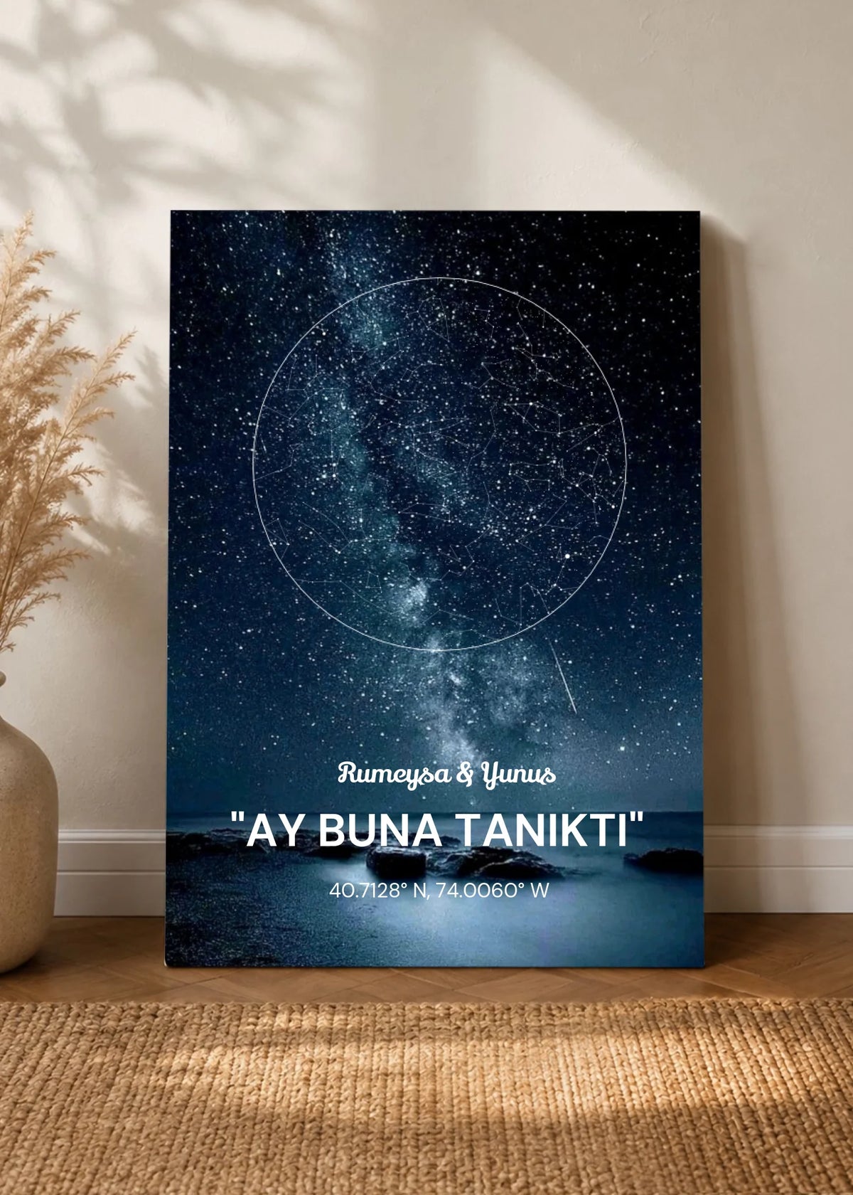 Kişiye Özel Aşkın Koordinatları Kanvas Tablosu – enlem ve boylam yazılı koordinat tasarımı, çerçevesiz kanvas tablo, duvara yaslı